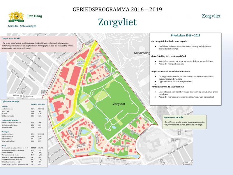 Infographic_Scheveningen Zorgvliet1